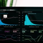 profile discovery patterns